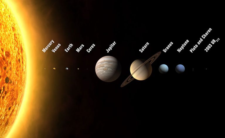 Solar Nebula Theory What’s WRONG vs DiPietro Hypothesis What’s RIGHT.